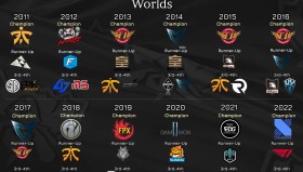 复出传闻：Uzi直播表示收到多队邀请，但复出概率仅10%